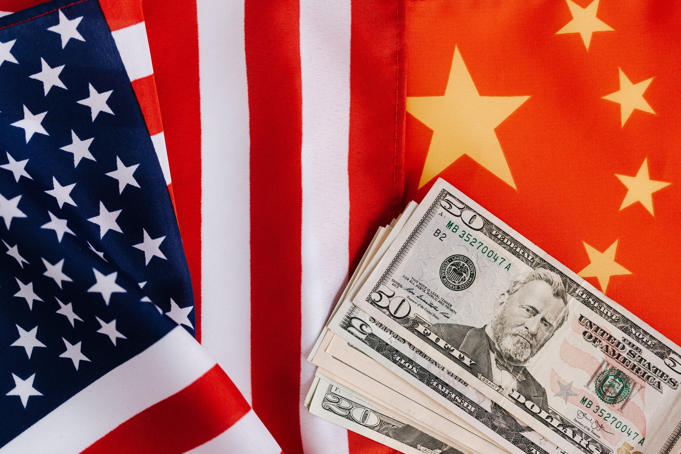 国际经济形势与中美关系