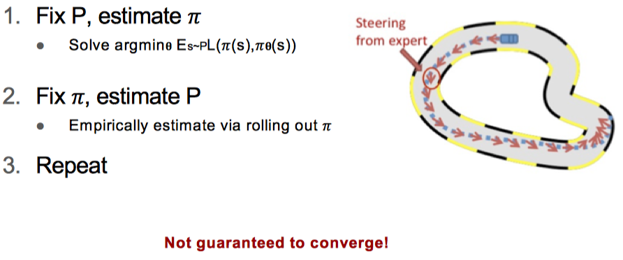 DPL_example