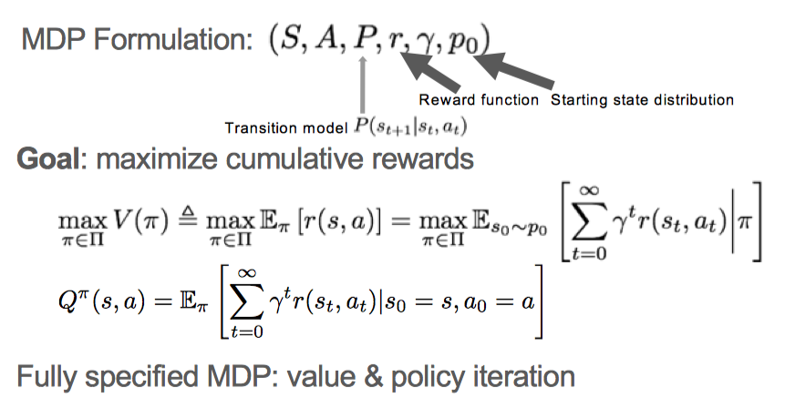 MDP